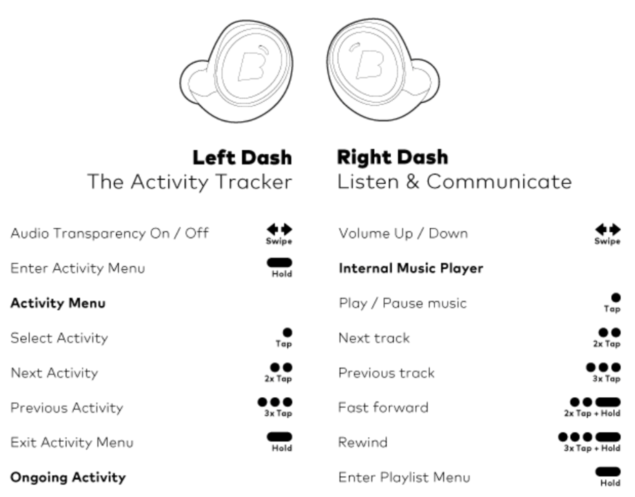 airpod tap controls