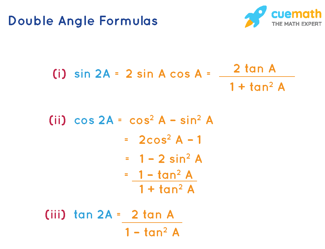 1 sin2a formula