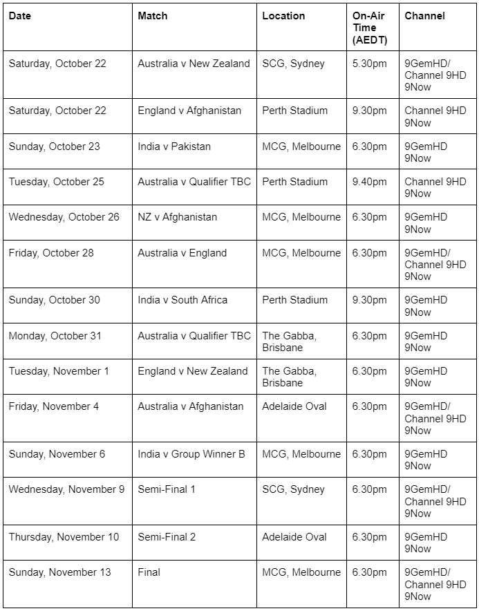 channel 9 cricket world cup schedule