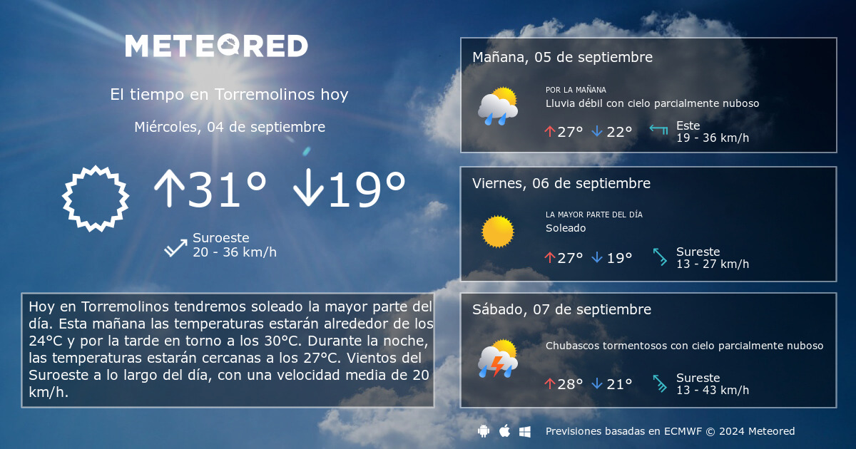 clima de 10 días para torremolinos