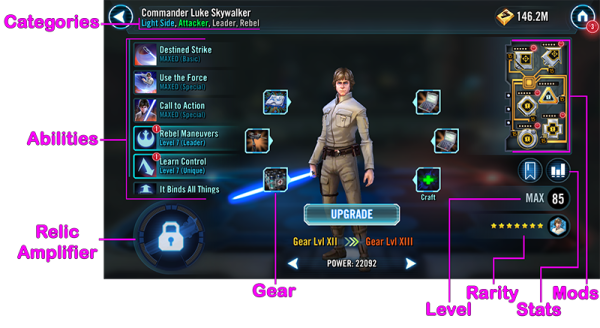 swgoh wiki