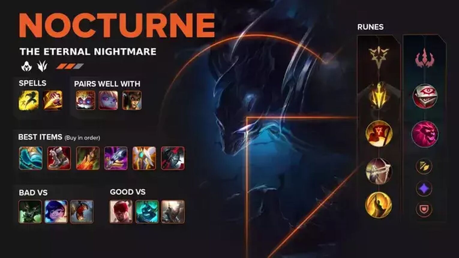 nocturne build jungle