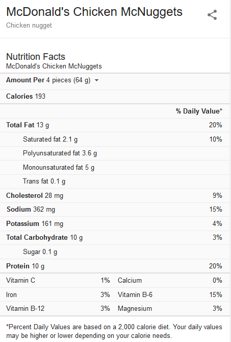 calories for 20 piece chicken mcnuggets