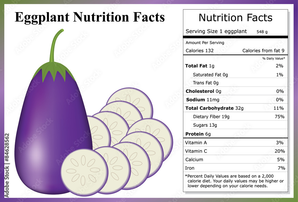 calories in 1 large eggplant