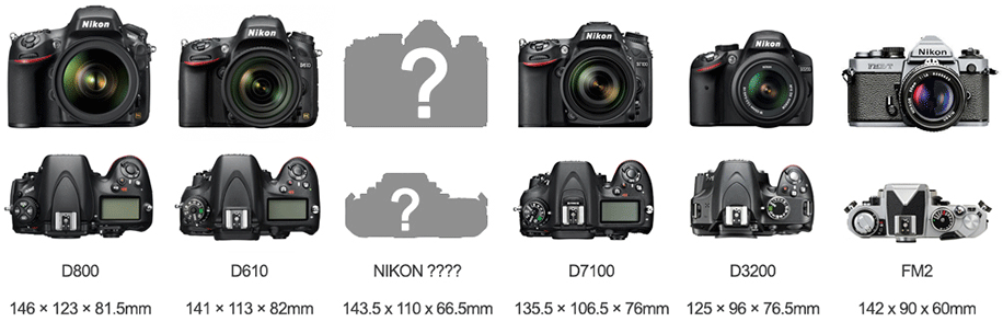 camera body size comparison