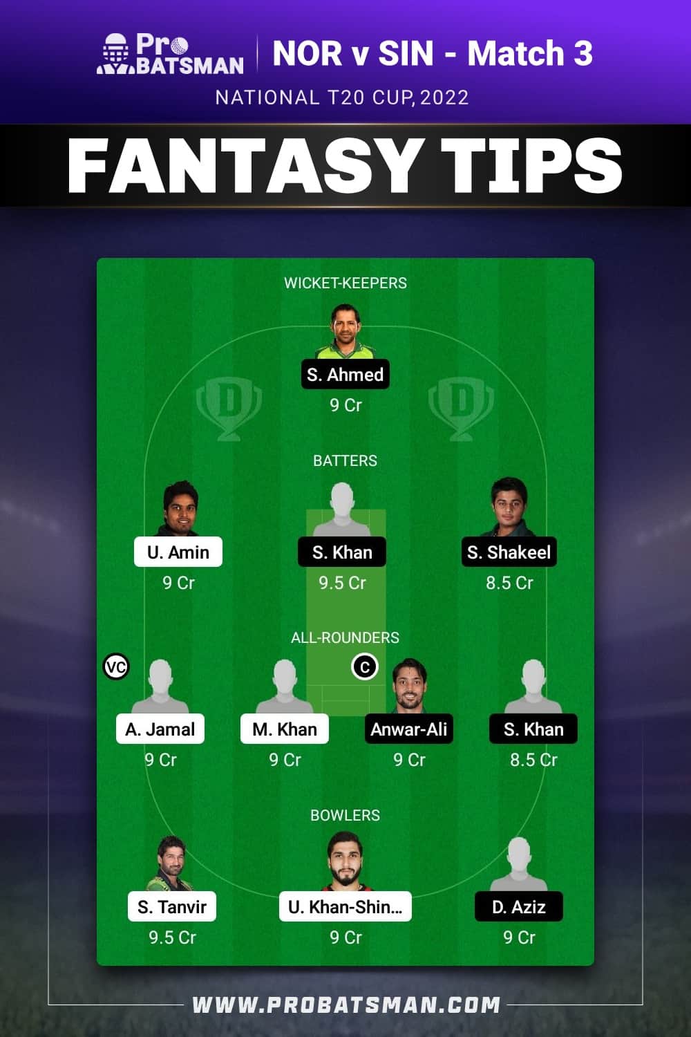 can vs sin scorecard