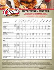 canes nutrition facts