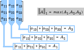 matlab norm of vector