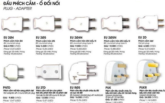 vietnam travel adaptor