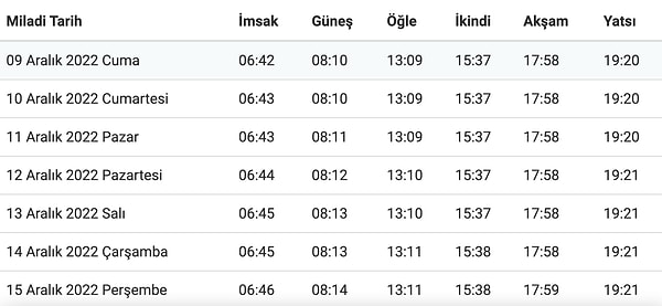 akşam namazı ankara