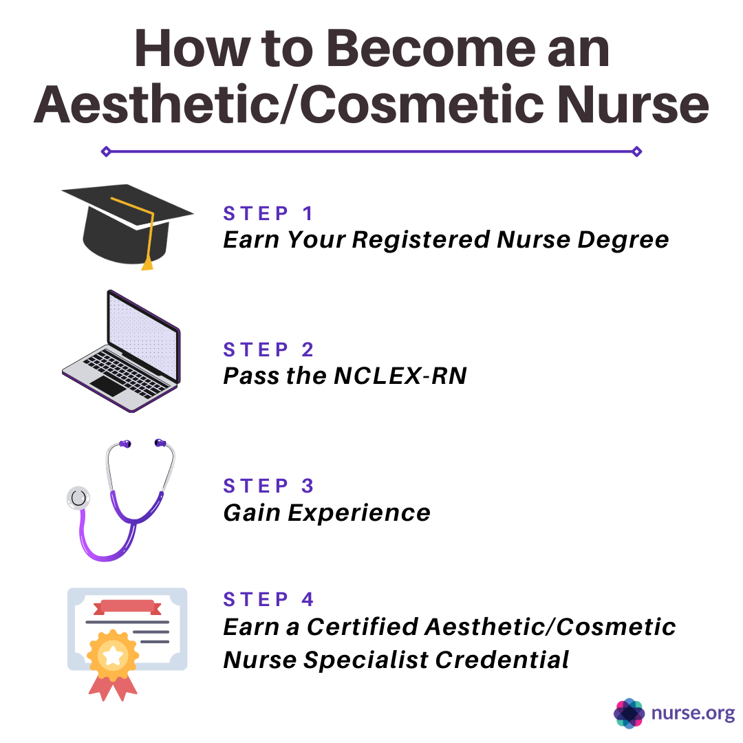 cosmetic nurse jobs