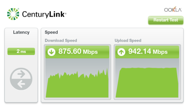 centurylink speeds test