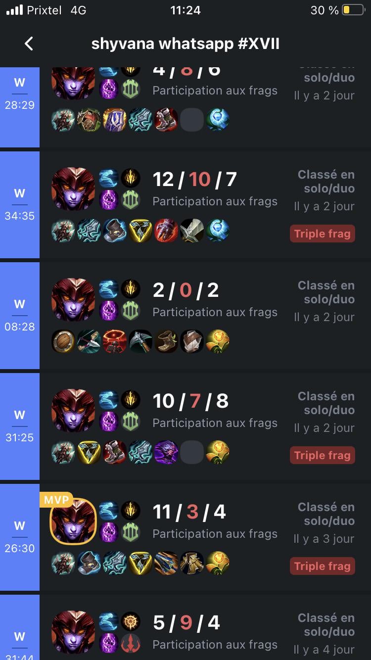 build shyvana