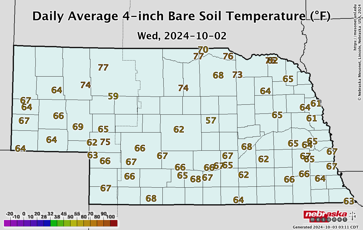 soil temperature omaha ne