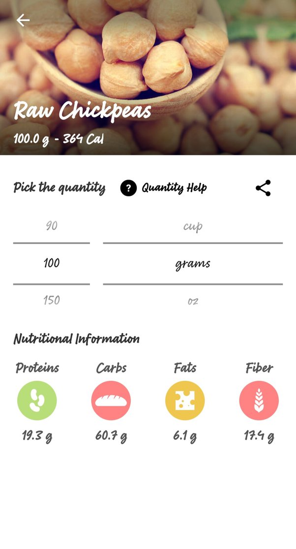 boiled chickpeas nutrition per 100g