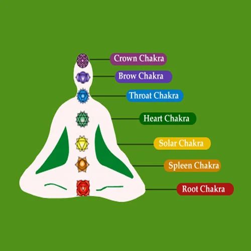 chakra cleansing near me