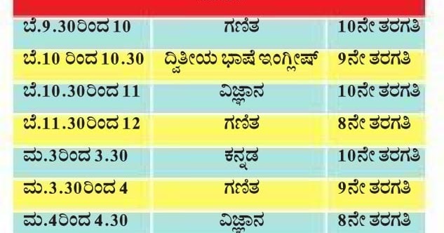 chandana tv today programs