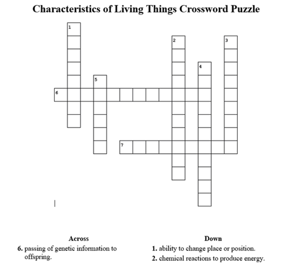 characteristic crossword clue