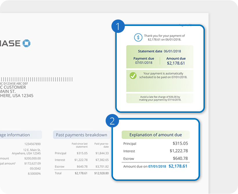 chase statements