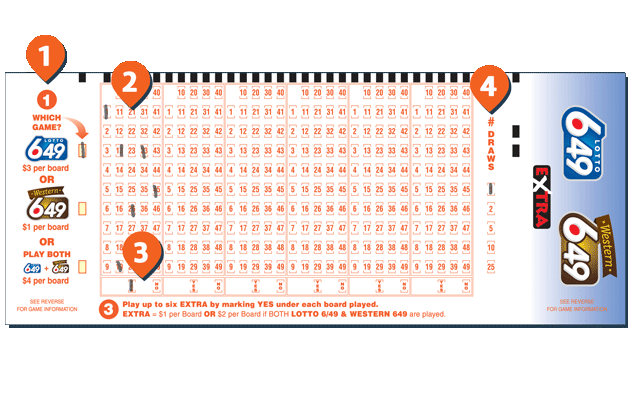 check lotto 649 numbers