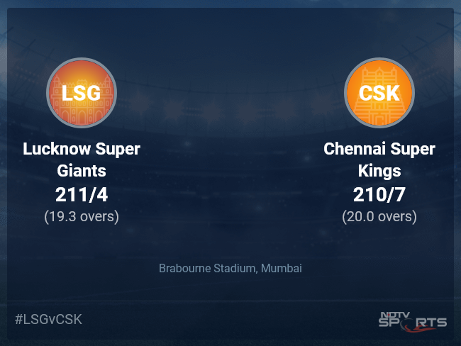 chennai super king ka live score