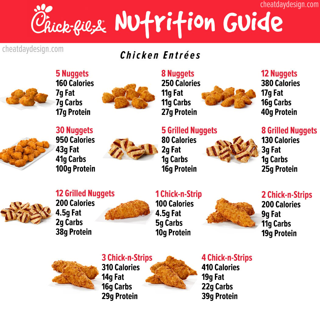 chick fil a 8 count grilled nuggets calories