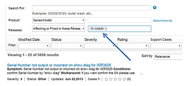 cisco bug