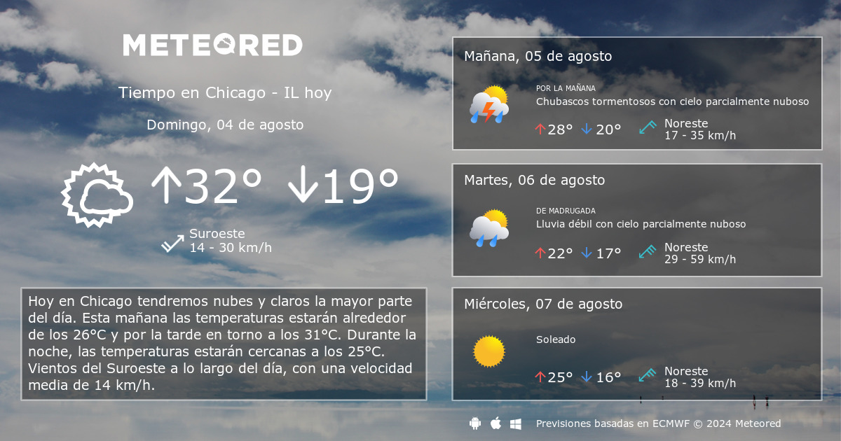 clima de 10 días para chicago