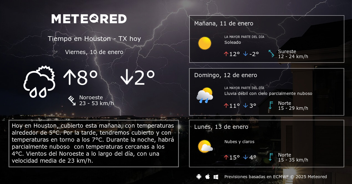 clima de 10 días para houston