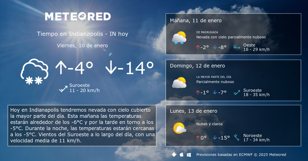 clima de 10 días para indianápolis