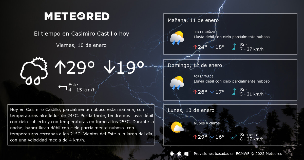 clima en casimiro castillo jalisco