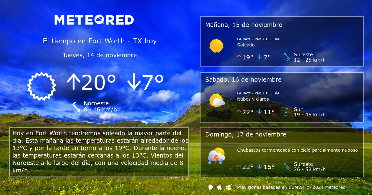 clima en fort worth mañana