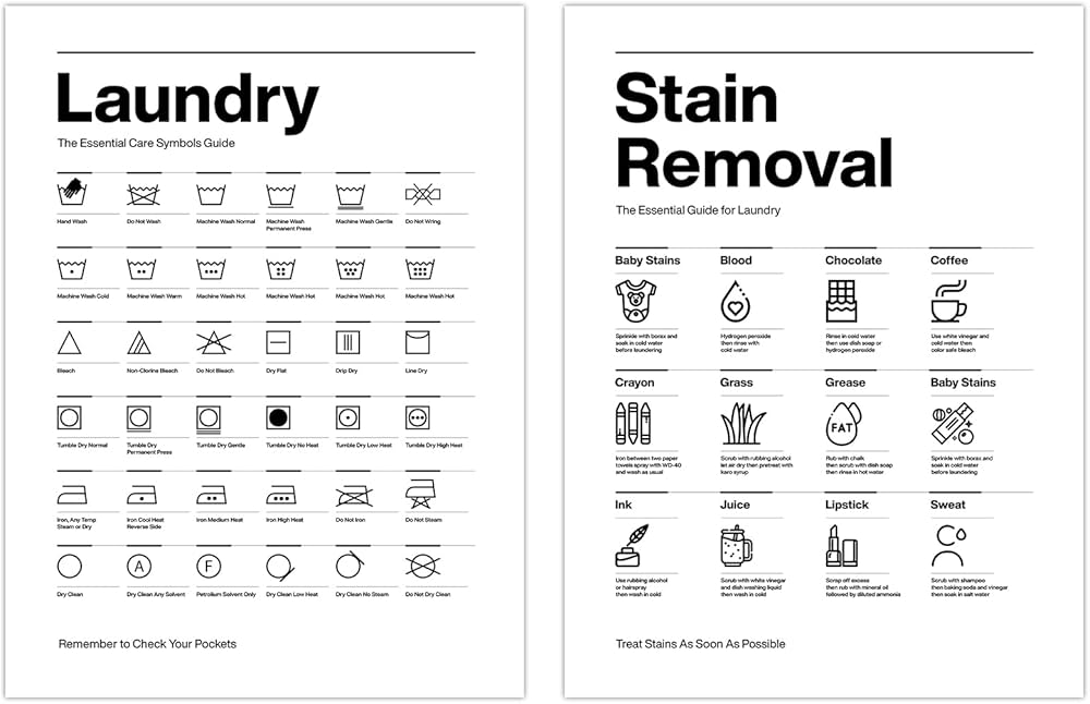 clothes washing symbols canada