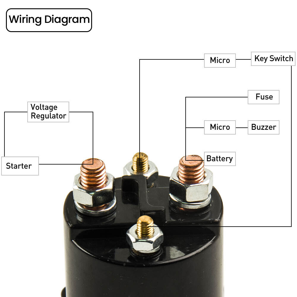 club car solenoid wiring diagram