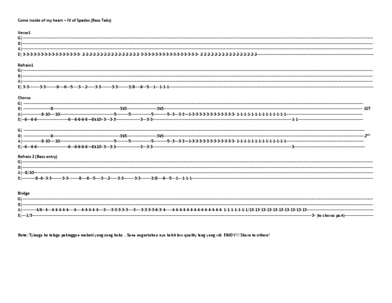 come inside of my heart lyrics chords