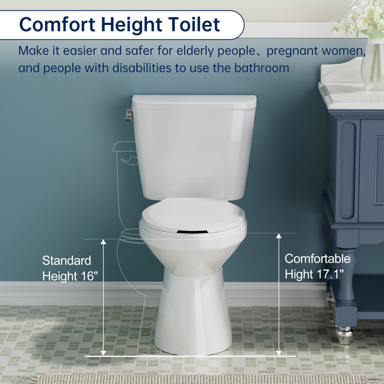 comfort height elongated toilet