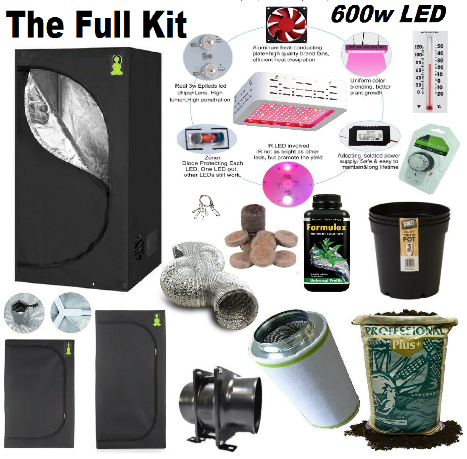 complete led grow tent kits