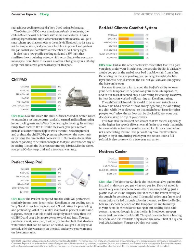 consumer reports mattress reviews