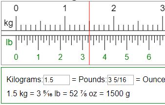 convert 1.5 kg to lbs