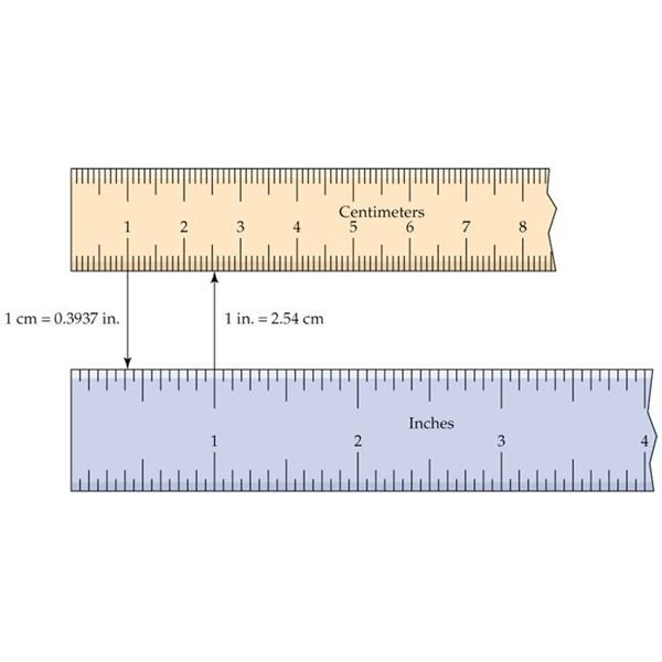 convert inches to mm ruler