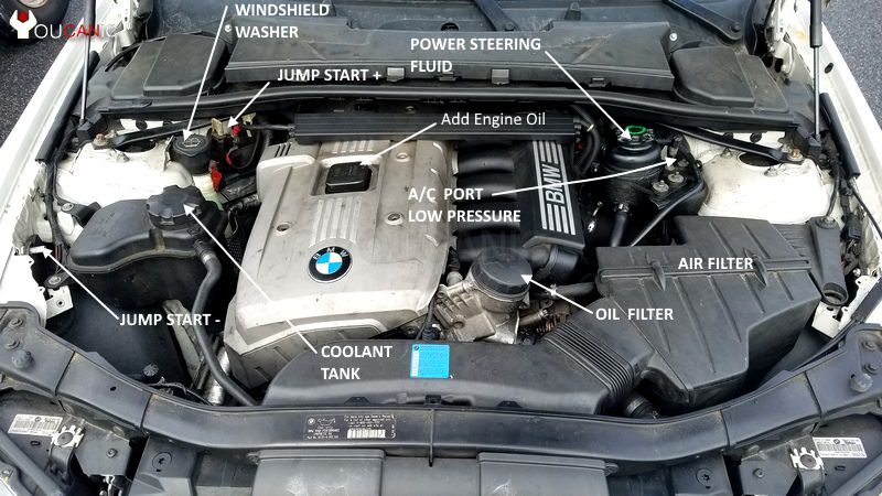 coolant for bmw 3 series