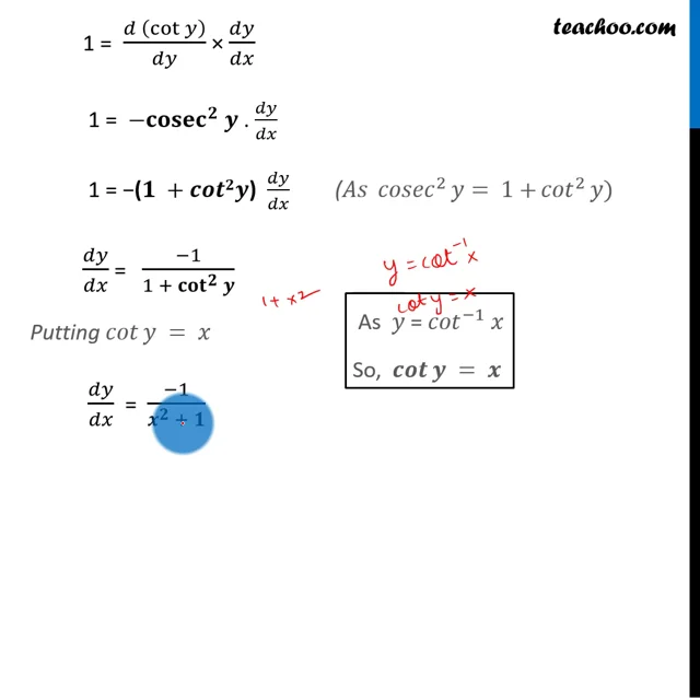 cot inverse x derivative