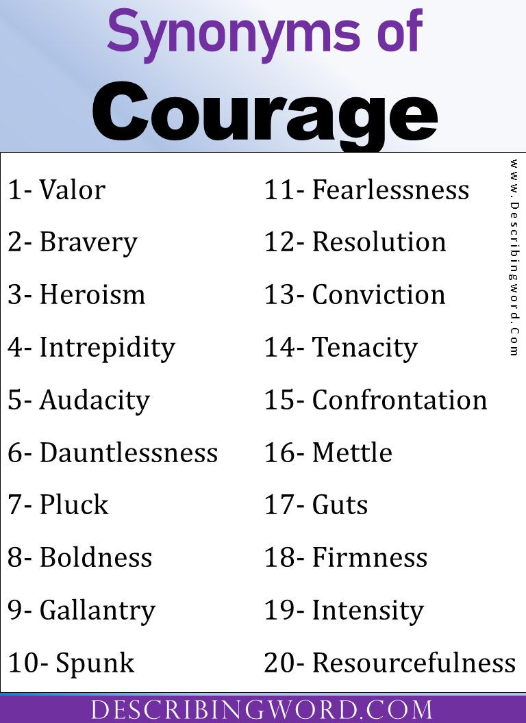 courage syn