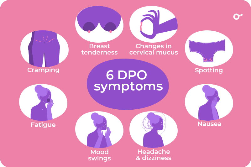 cramps 6dpo