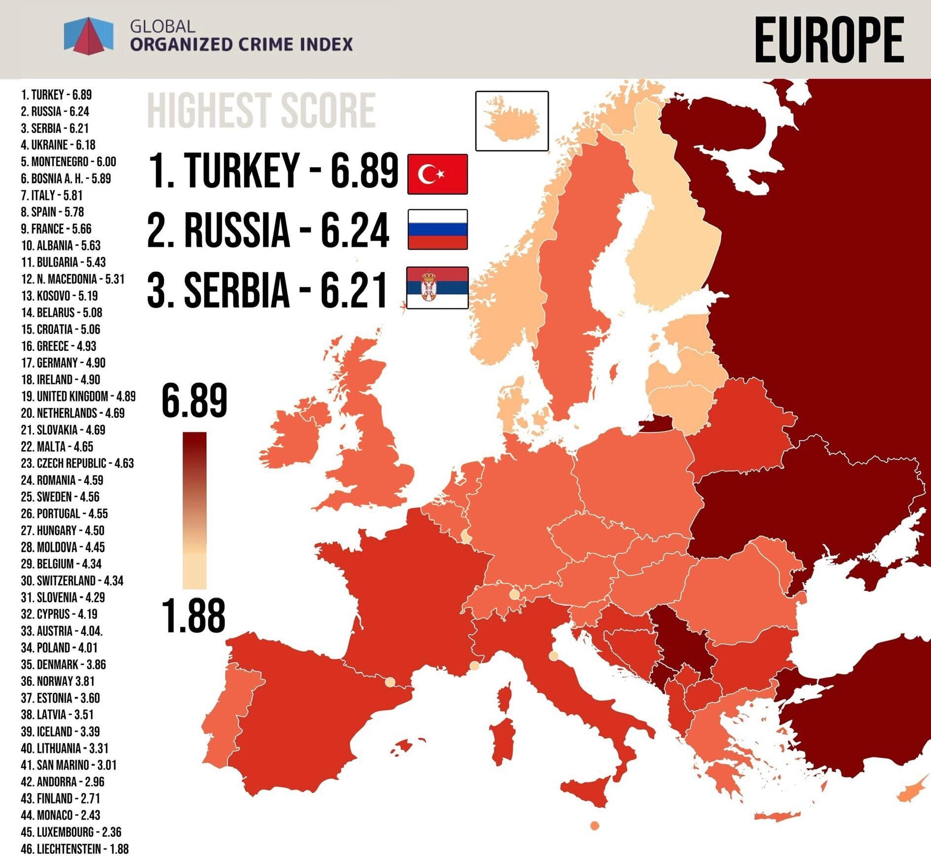 criminality index