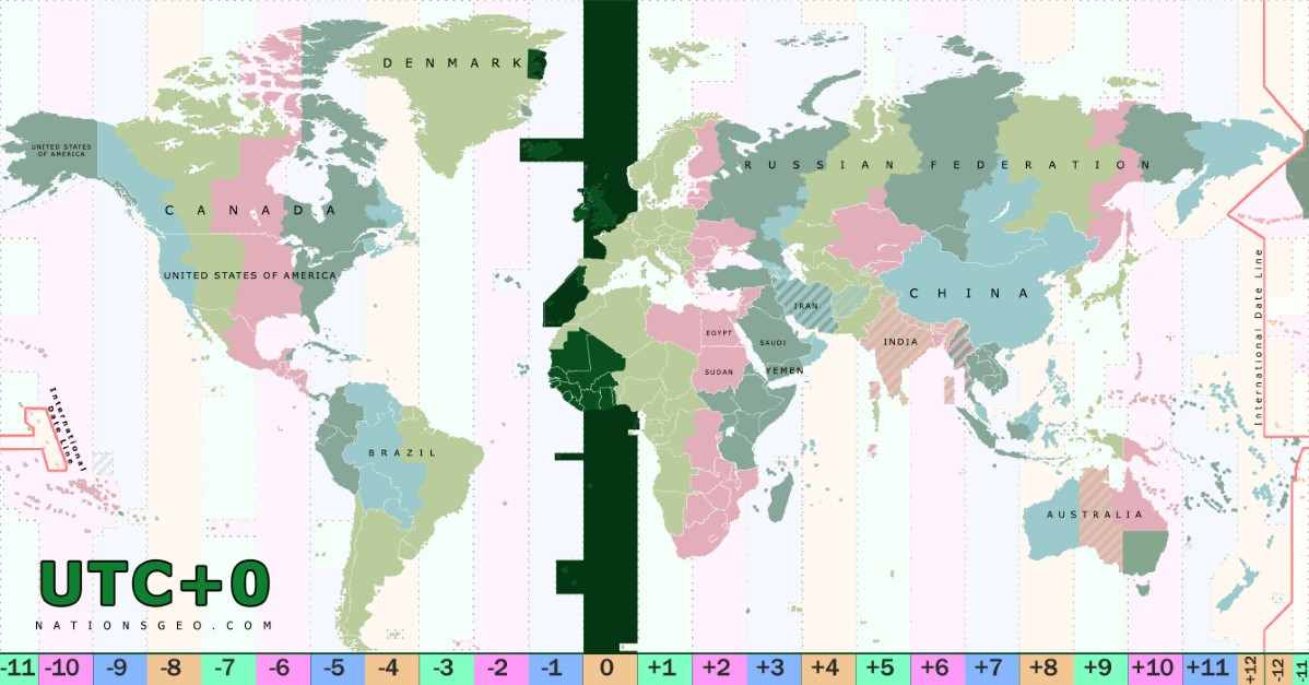 current location time zone