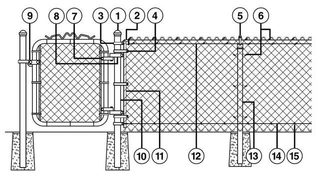 cyclone fence parts