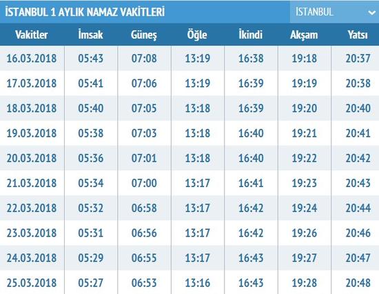 diyarbakır için akşam ezanı kaçta okunuyor