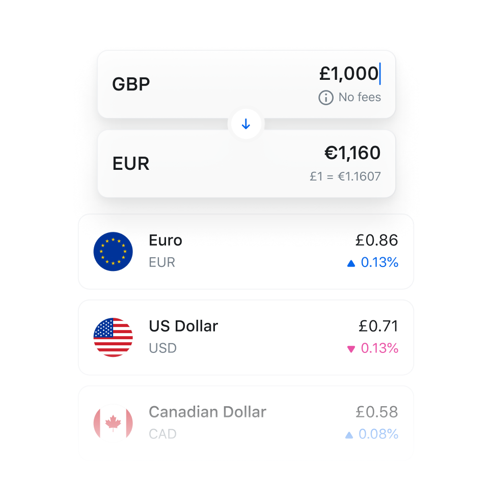 revolut exchange fees