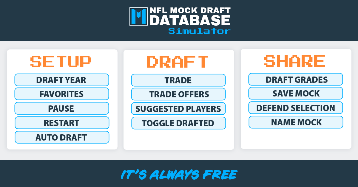 nfl redraft simulator